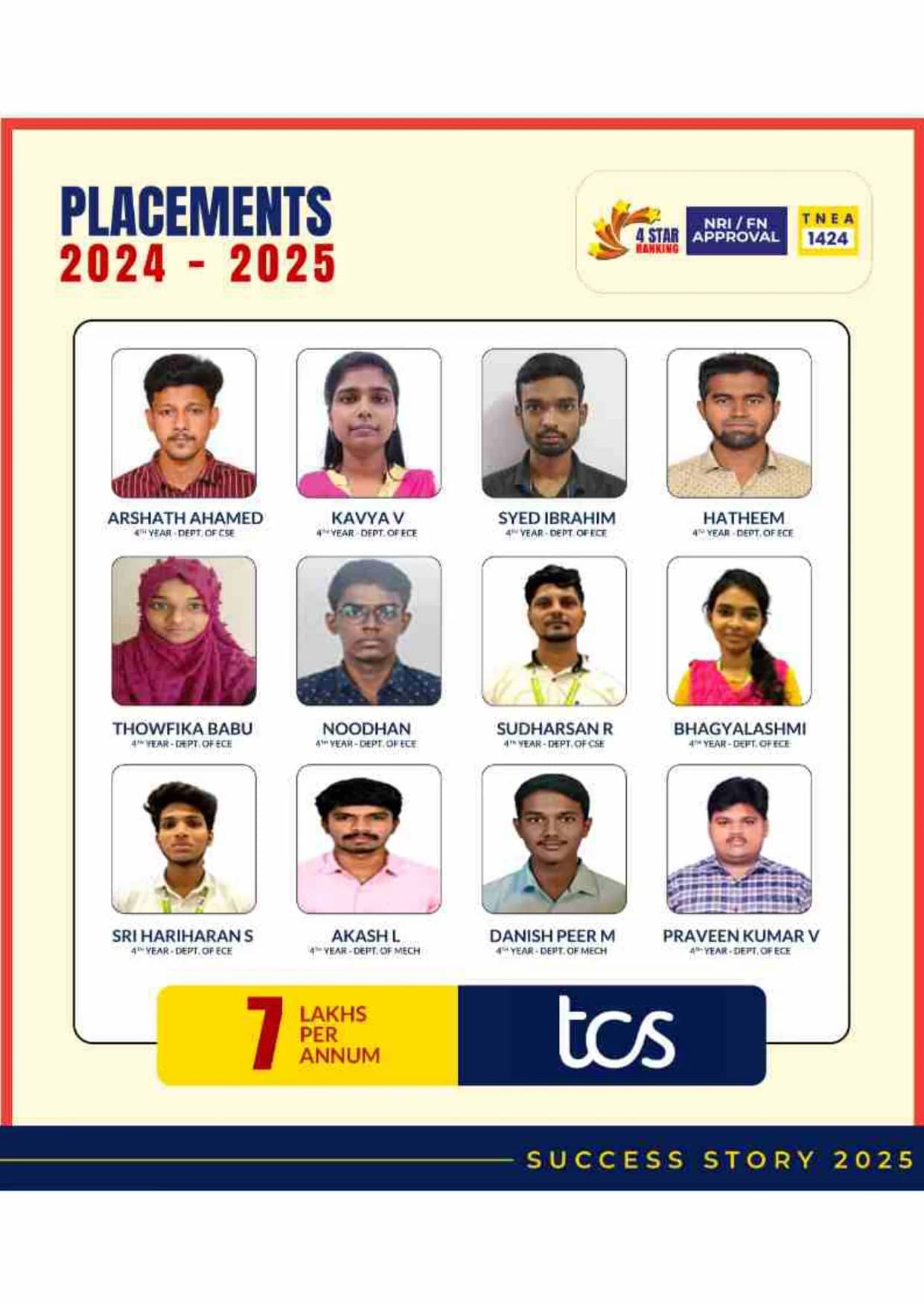 Placement Record Page 3