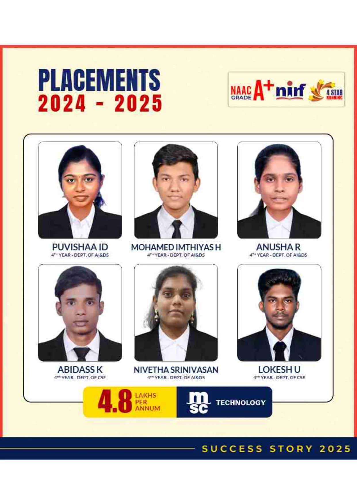 Placement Record Page 10