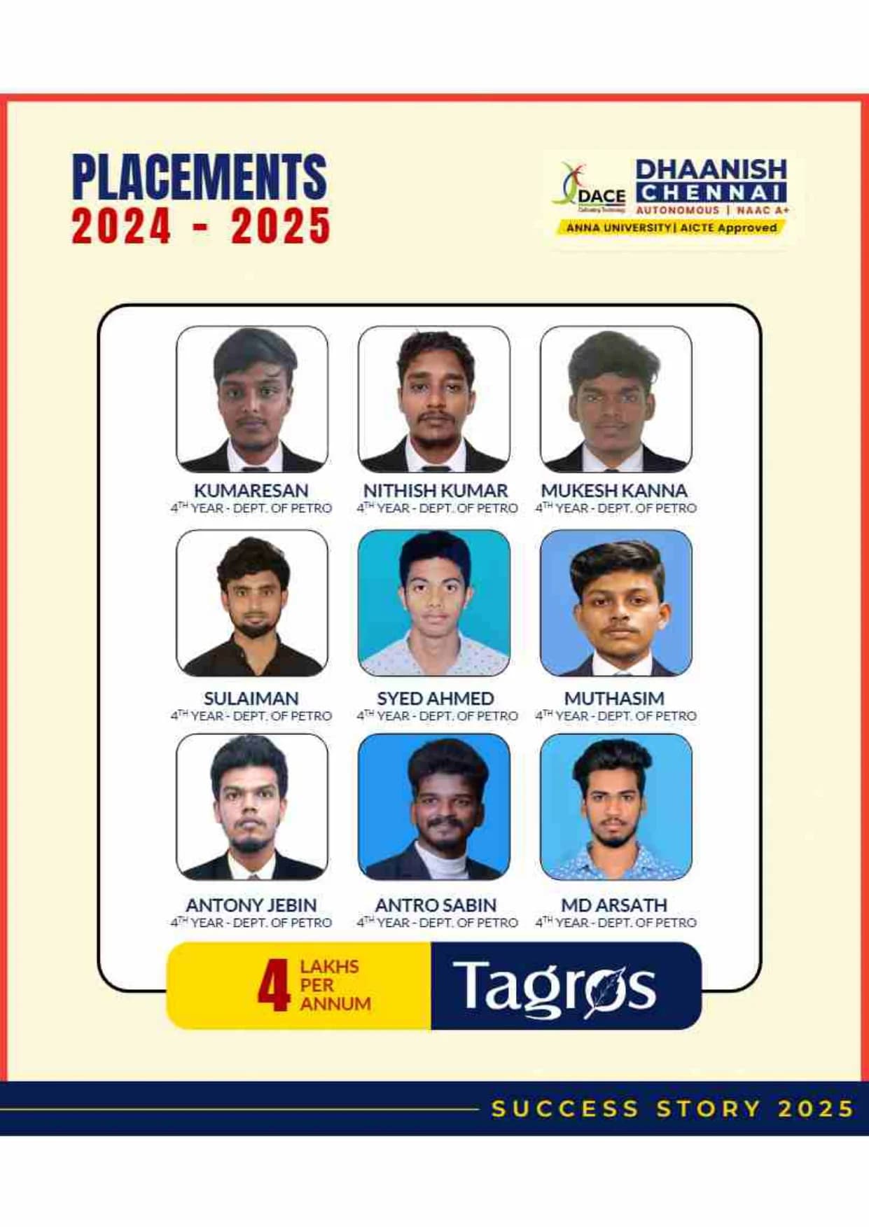 Placement Record Page 12