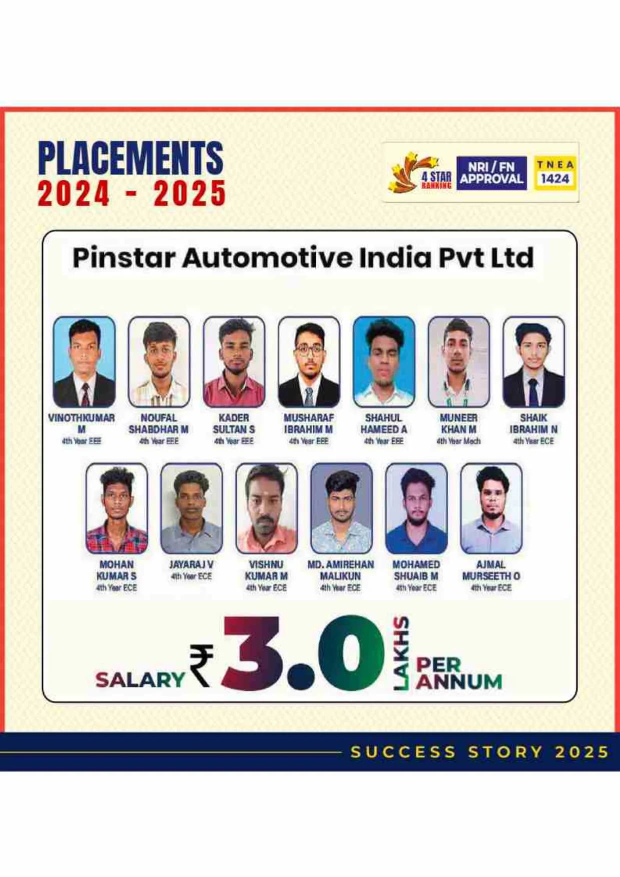 Placement Record Page 19