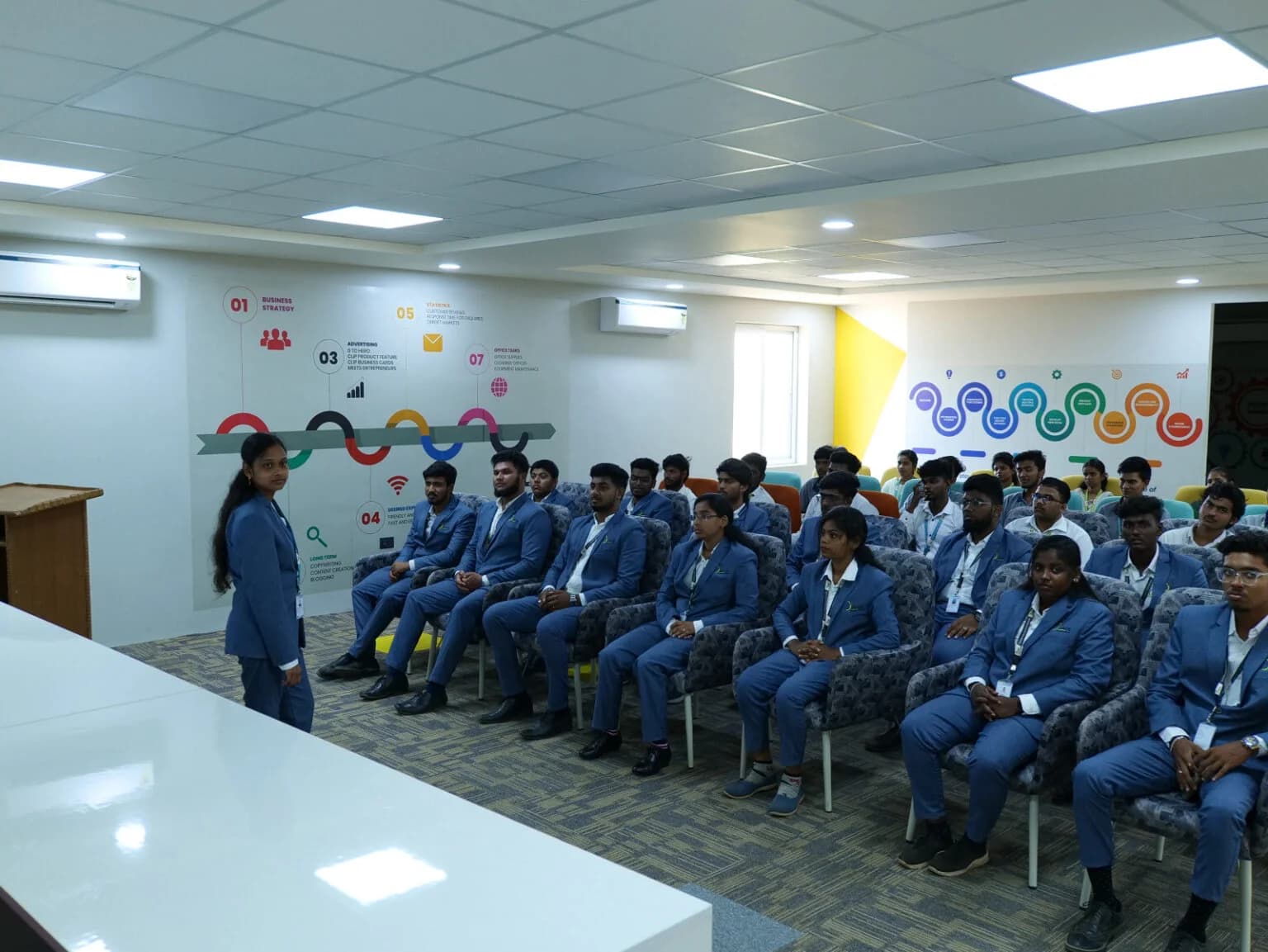 Dhaanish Great MasterMind