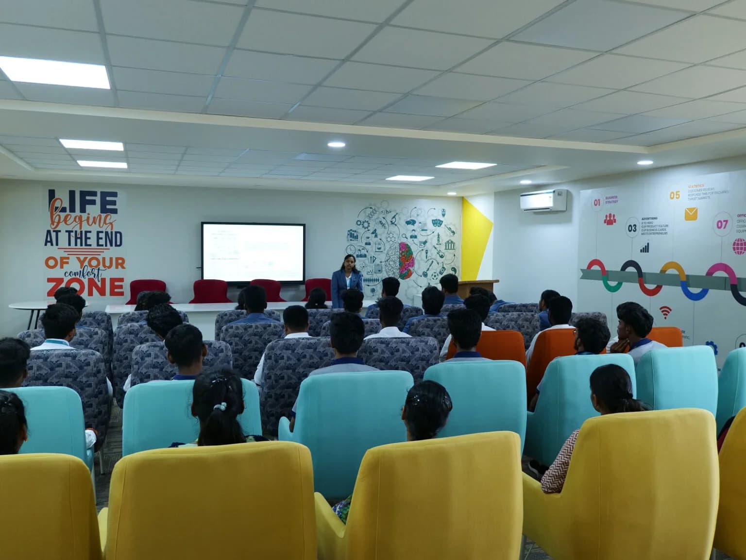 MasterMind Activities